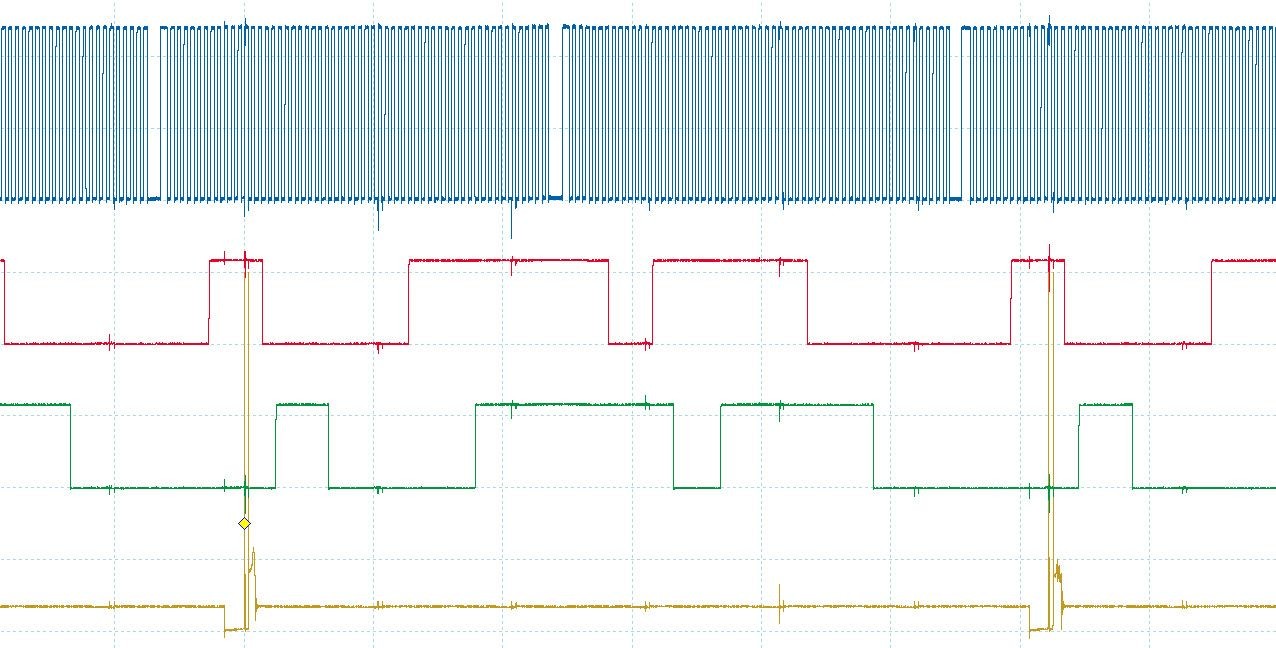 Automotive Diagnostics